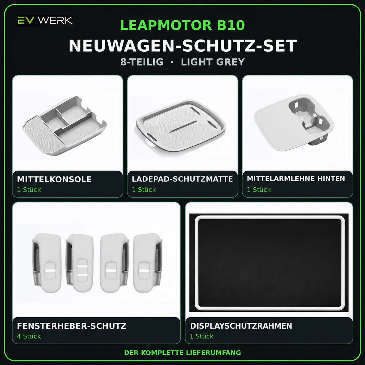 Neuwagen-Schutzset für Leapmotor B10 mit acht Zubehörteilen – Produktansicht 2