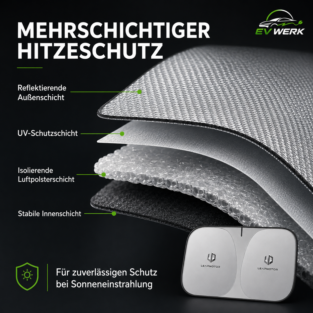 Sonnenschutz für Leapmotor C10