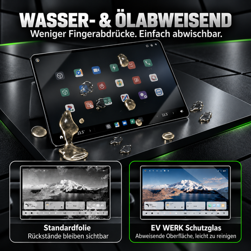 Vergleichsgrafik: EV WERK Displayschutzglas und Standardfolie für das Leapmotor B10 Display
