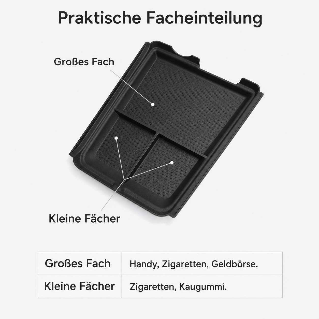 Ablagefach für Mittelkonsole – Leapmotor C10