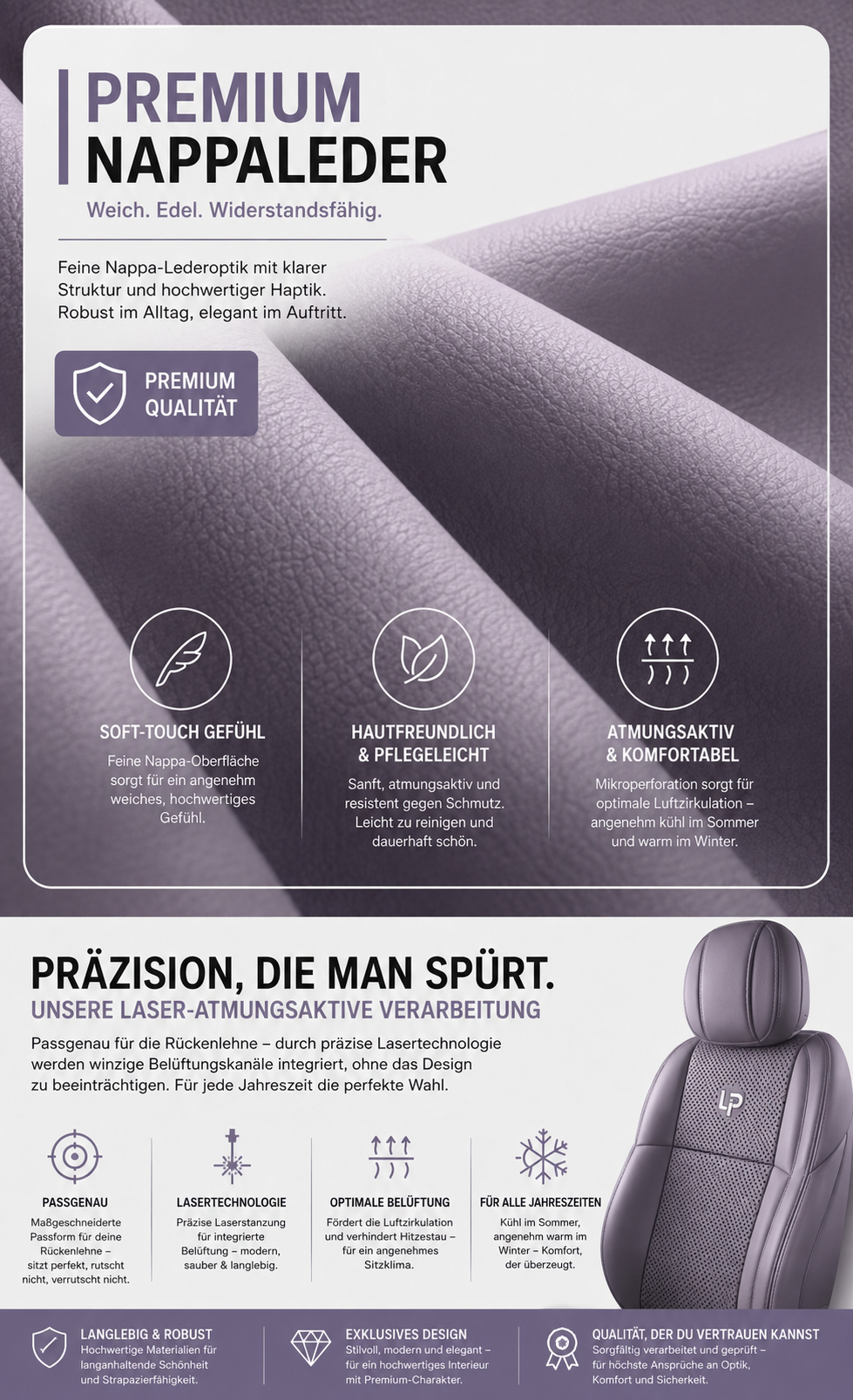 Materialstruktur und perforierte Oberfläche der Premium-Sitzbezüge für Leapmotor C10