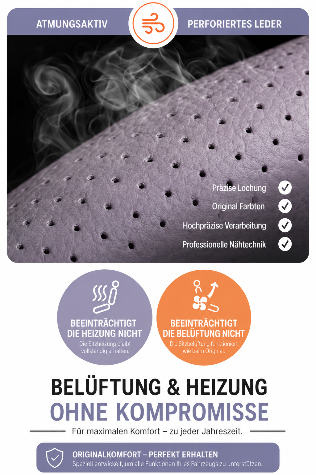 Nahaufnahme der perforierten Oberfläche der Premium-Sitzbezüge für Leapmotor C10
