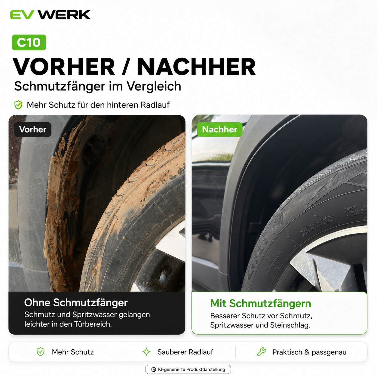 Schmutzfänger und Radlaufschutz für Leapmotor C10 – Detailansicht 4