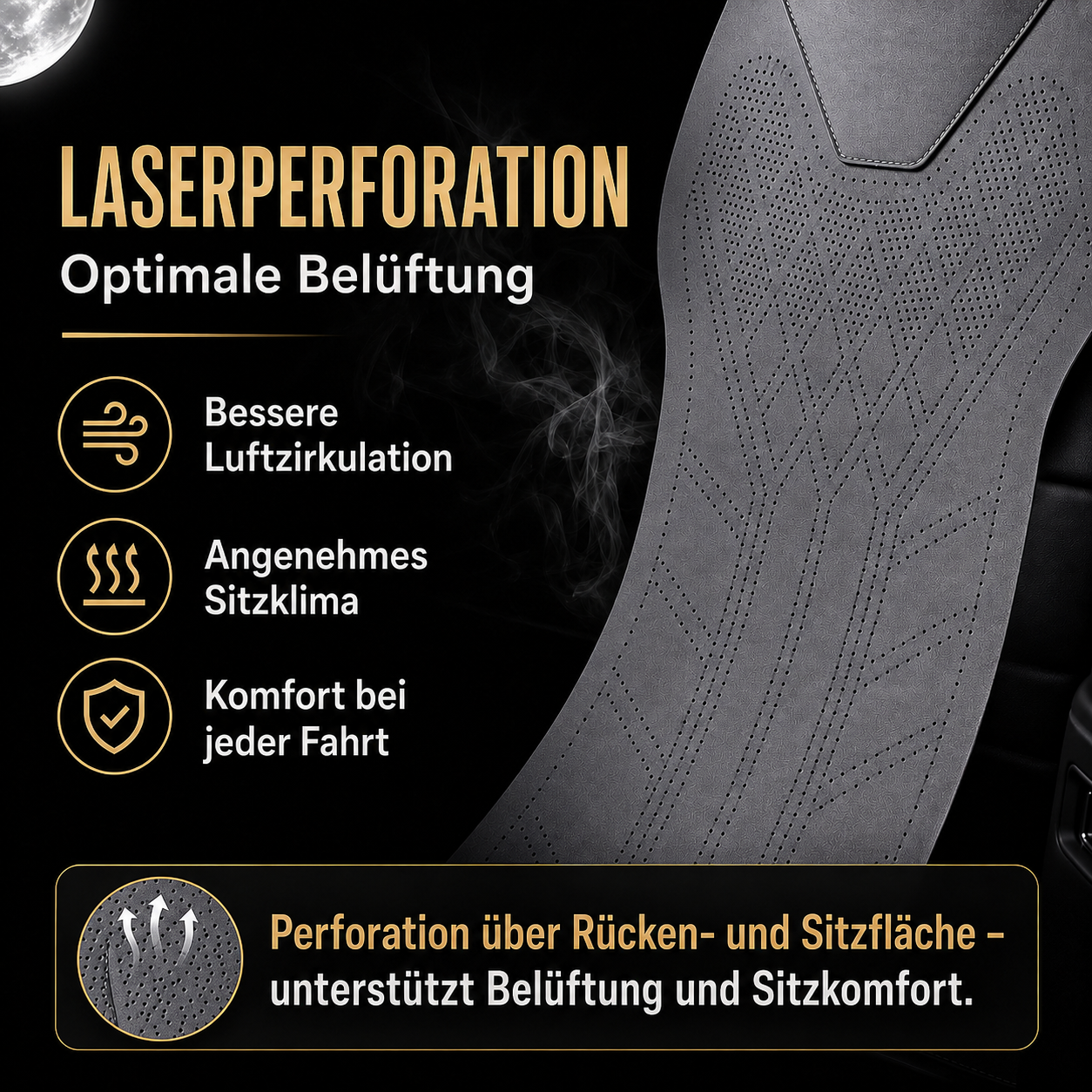 Laserperforation der Leapmotor C10 Sitzbezüge für bessere Luftzirkulation und Sitzkomfort